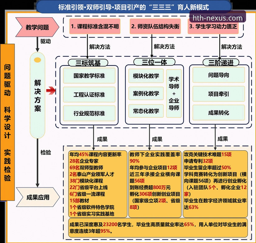 华体会体育平台流畅操作体验的全面解析：技术演进与用户感知的深度分析